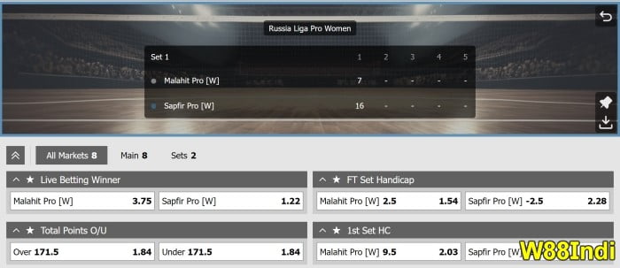 กลยุทธ์การพนันวอลเลย์บอลโดยผู้เชี่ยวชาญที่จะได้รับใหญ่